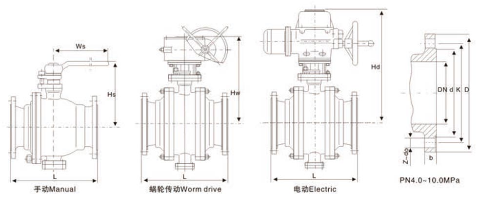 API 6D Three Pieces Fixed Flange Ball Valve